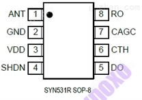 ASK远距离超外差无线接收芯片SYN531R