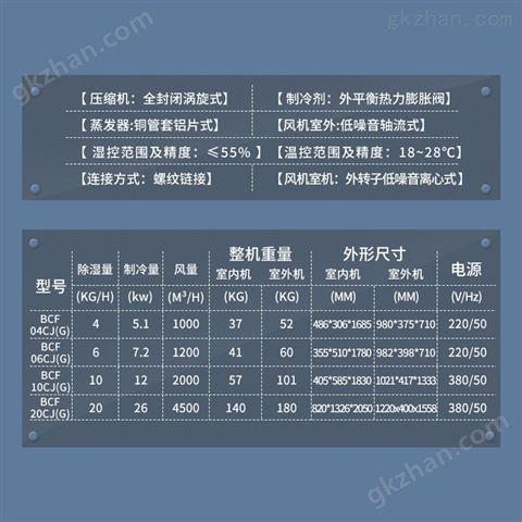 万喜堂彩票注册开户 英鹏防爆降温除湿机4kg