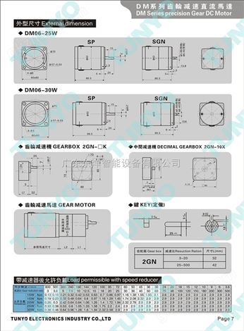 深圳东洋DM07（25W）高温齿轮减速直流电机批发