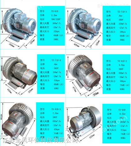 全风旋涡气泵 水底曝气高压风机