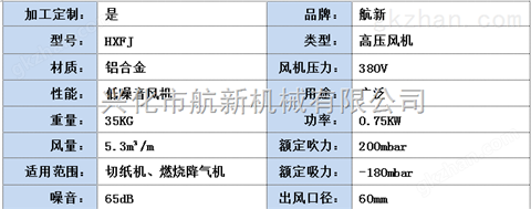 万喜堂彩票最新网址 航新HXFJ115漩涡风泵