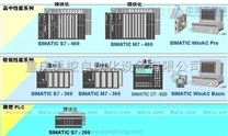 重庆西门子S7-400PLC总代理