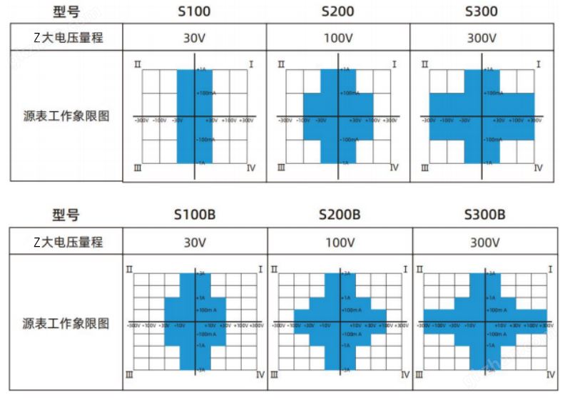 玩家互娱