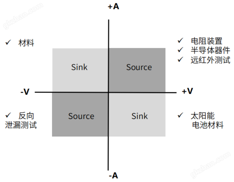 玩家互娱