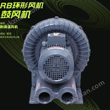 RB-1010铝合金环形风机