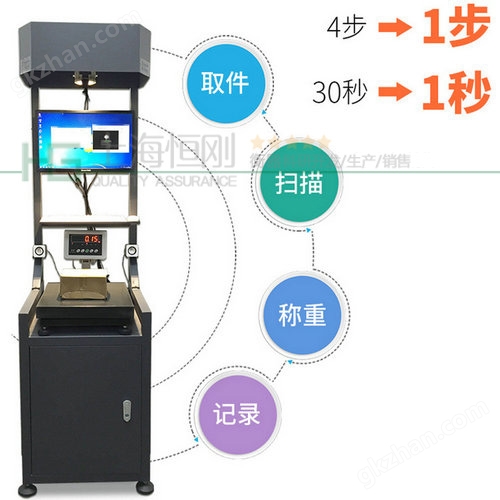 自动扫码称重秤