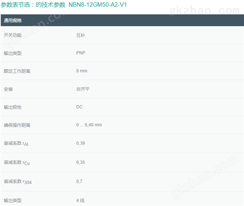 万喜堂app下载 支持技术服务现货倍加福传感器