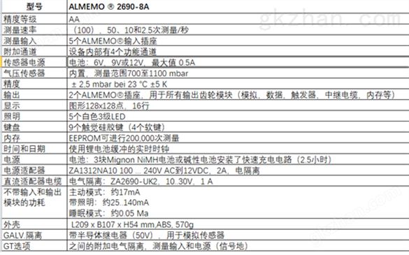 希而科德国AHLBORN-MA2690数据采集器