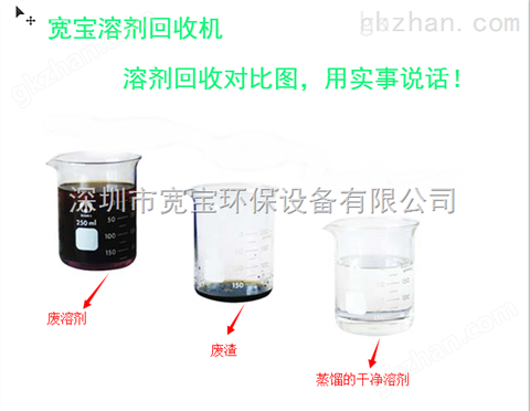 万喜堂app下载老虎机 宽宝溶剂回收机40升水冷机型全自动操作