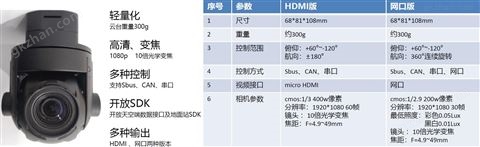 万喜堂app下载彩票 单兵垂起固定翼无人机巡检测绘监控垂直起降