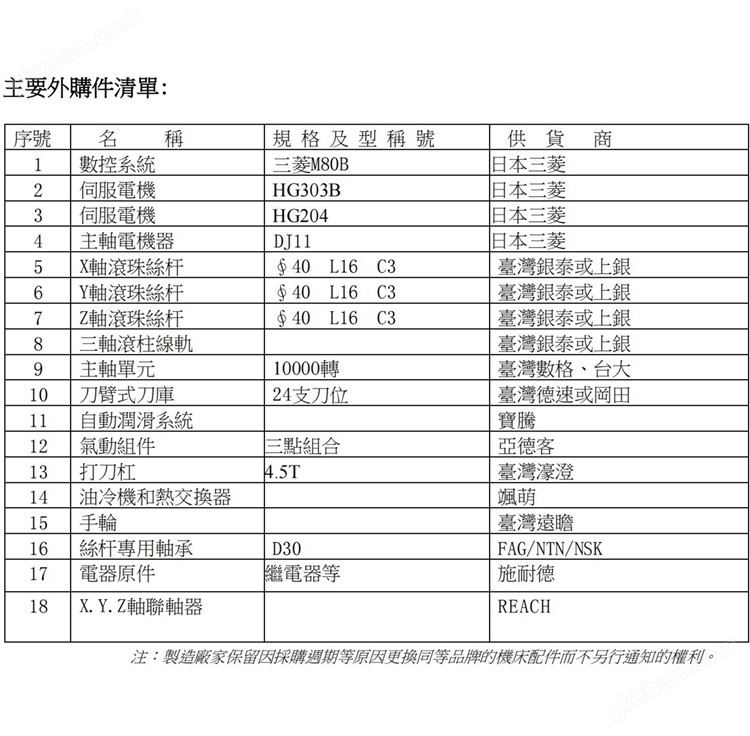 850万喜堂app下载.jpg