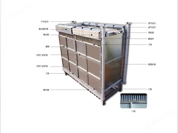 碧水源MBR膜35m2膜规格尺寸30*1250*2000mm