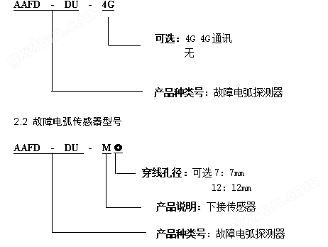 玩水果机技巧