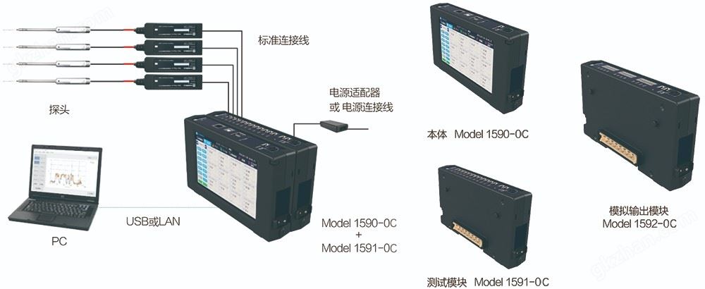 1590-配置案例-合并宽1000-0C.jpg