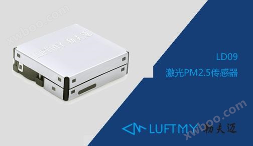 激光<u><u>PM2.5传感器</u></u>LD09