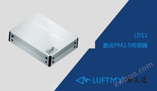 激光<u><u>PM2.5传感器</u></u>LD11