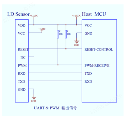 <u>LD13激光<u>粉尘传感器</u></u>万喜堂app下载