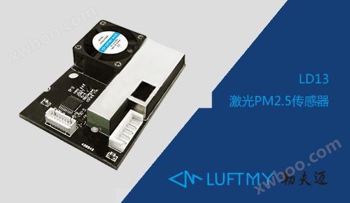 激光<u><u>PM2.5传感器</u></u>LD13