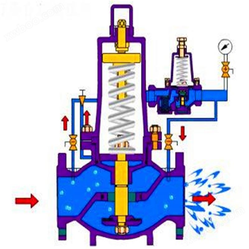 <strong><strong>组合式减压阀</strong></strong>10.jpg