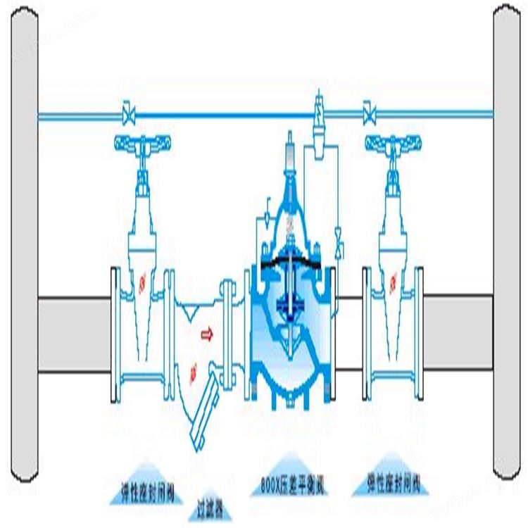 800X<strong>压差旁通平衡阀</strong>01.jpg