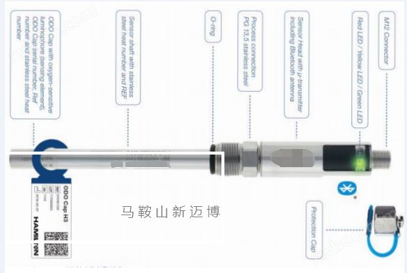 万喜堂彩票app下载中心 荧光法溶解氧在线测量仪的研制