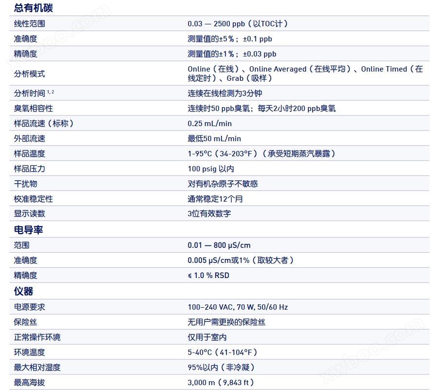 万喜堂彩票最新网址 M500 在线型