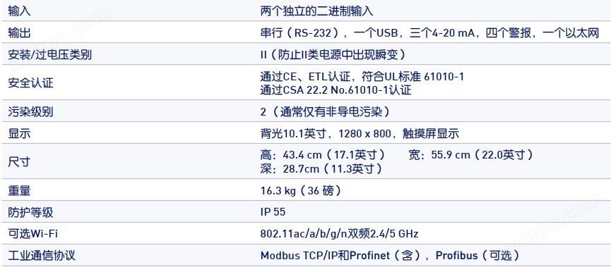 万喜堂彩票最新网址 M500 在线型