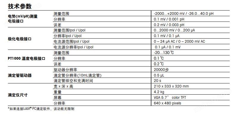 万喜堂app下载彩票 新智能系列 G20S