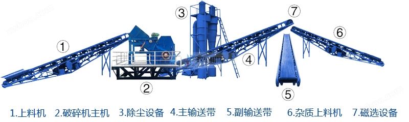 长安娱乐注册洗7o777ts=0生产线