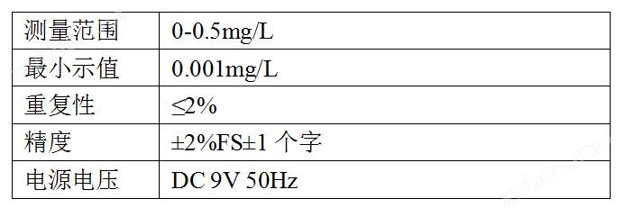 万喜堂彩票app下载中心 MN-1A型 便携式锰离子测定仪