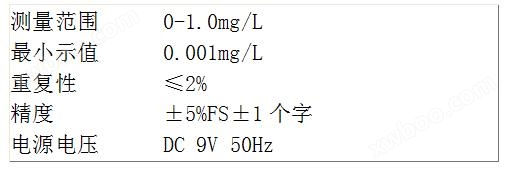 问鼎pg模拟器