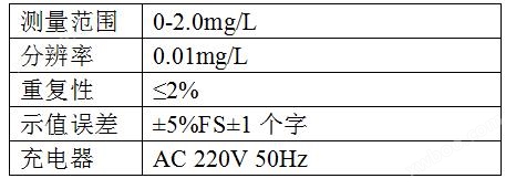 星城彩票官网首页