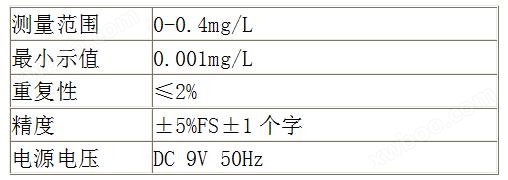 玩不朽情缘的网站