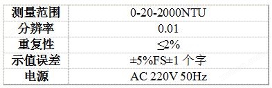 万喜堂app下载彩票 XZ-0101T型水质分析仪