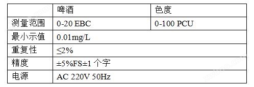 万喜堂彩票app下载中心 XS-1B型啤酒色度二用仪