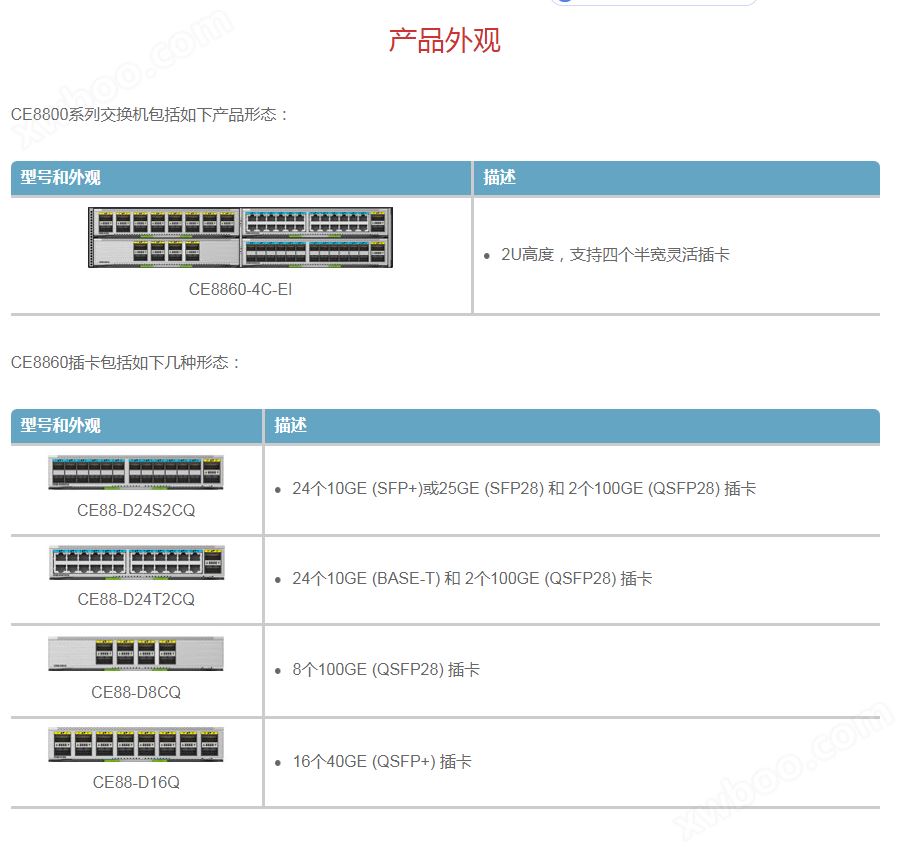 万喜堂彩票 S6700 系列万兆交换机