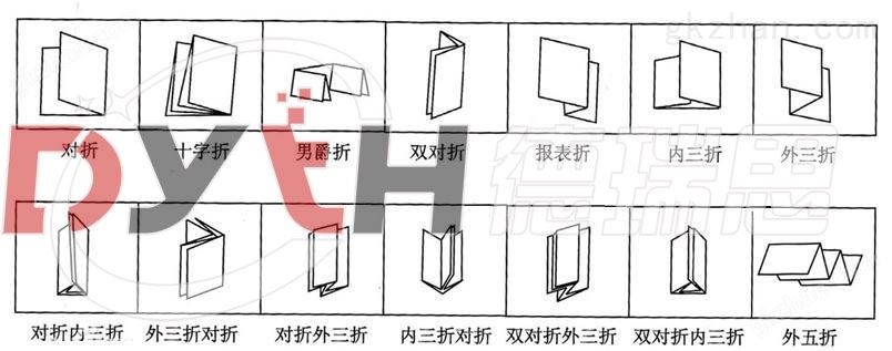 折纸机样式