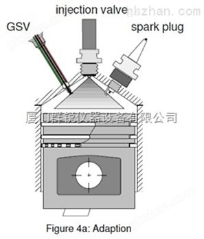 万喜堂app下载体育真人 发动机气体取样阀GSV