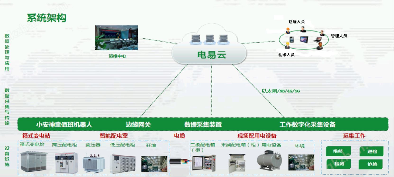 外国菠菜推广员是什么