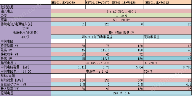 体育平台app线上官方网站