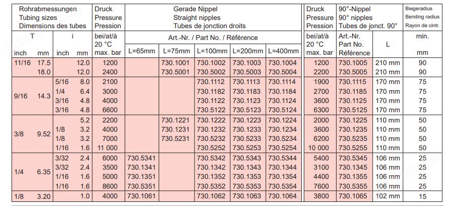 首存棋牌官网官方版fxzls-1.2 -安卓 -a902