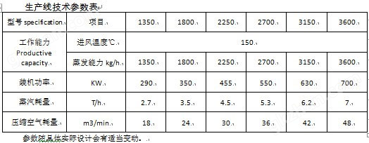 请问傲世皇朝平台可靠吗安全吗