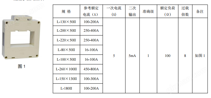 新普京网址多少