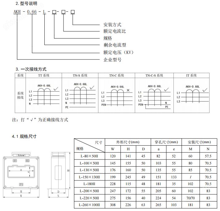 万泰网络科技怎么样