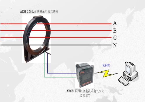 万泰网络科技怎么样