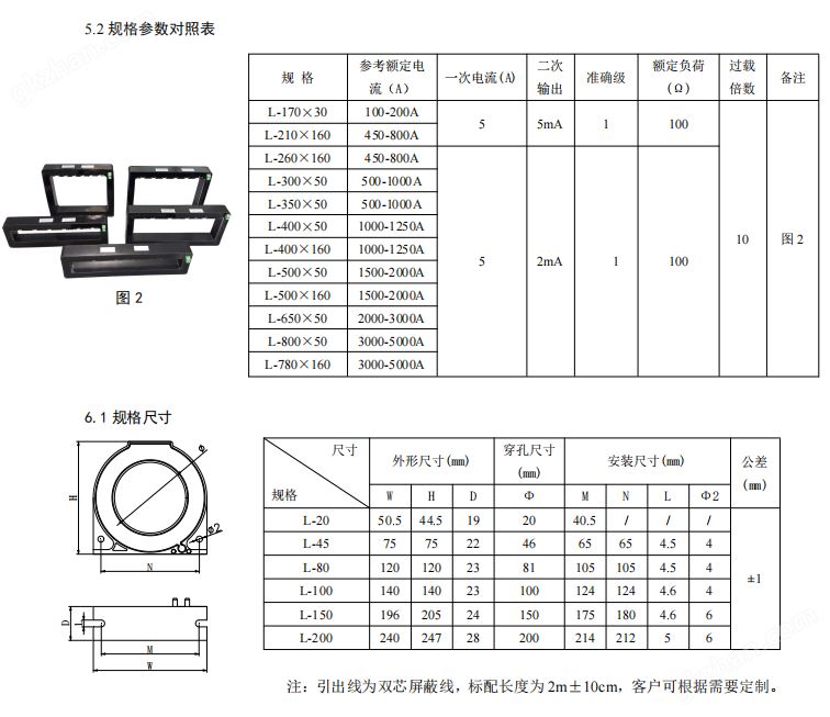 万泰网络科技怎么样