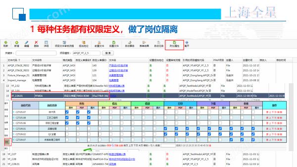 磁性材料-研发项目管理软件-全星APQP软件