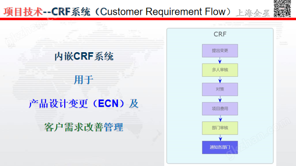 磁性材料-研发项目管理软件-全星APQP软件