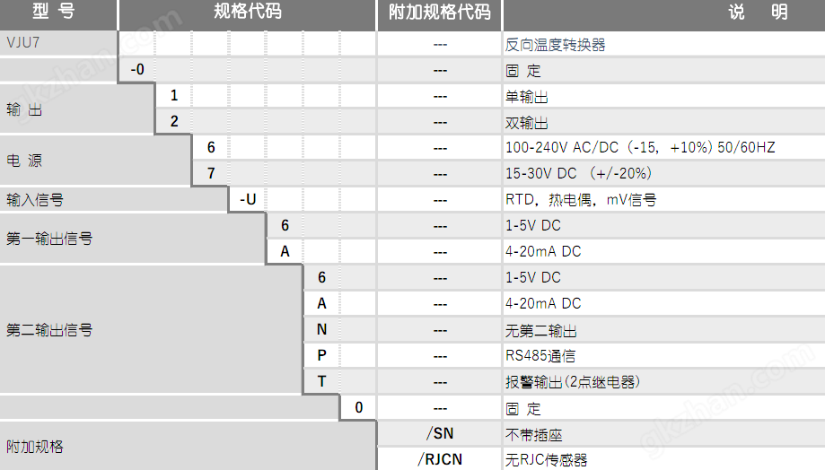 熊猫直播新版本下载