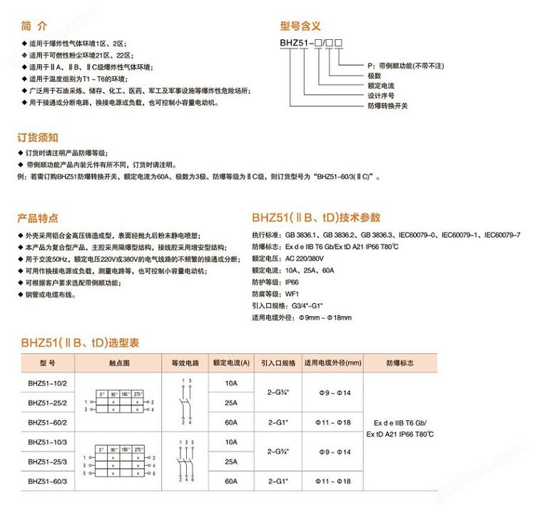 熊猫体育视频在线观看